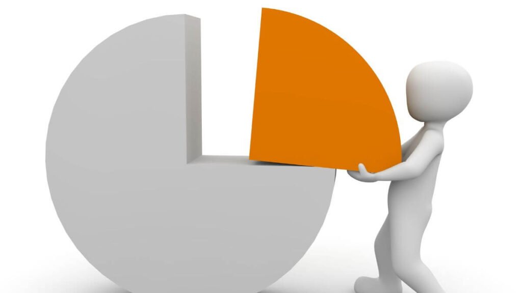 Principais benefícios da mentalidade empreendedora